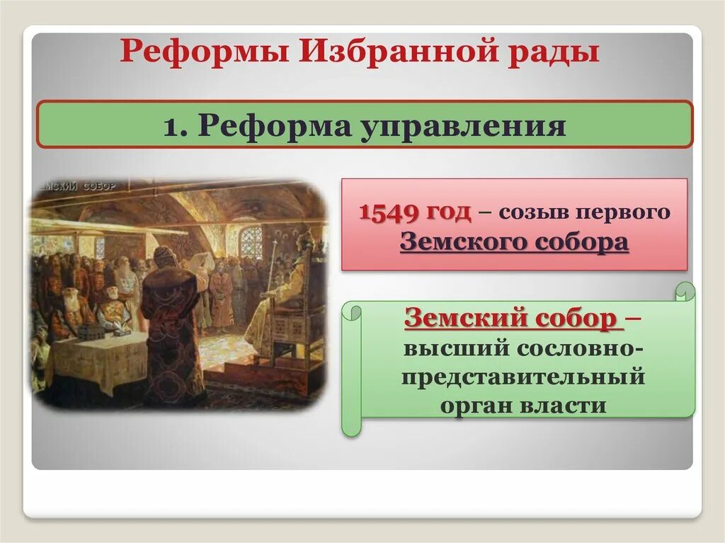 1549 решение земского собора. Созыв первого земского собора избранная рада. земский собор 1549 реформы. 1549 год реформа избранной рады. первый созыв земского собора 1549 года.