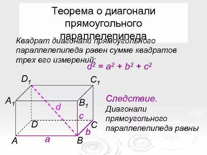 Квадрат диагонали прямоугольного параллелепипеда равен. Диагональ прямоугольного параллелепипеда. Теорема о диагонали прямоугольного параллелепипеда. Диагональ прямоугольного параллелепипеда равна.