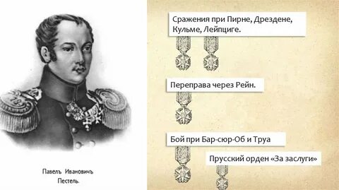 Сражения при александре 1