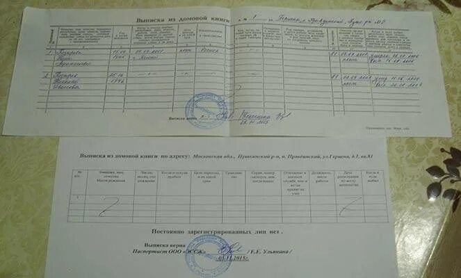 Сведения о прописанных