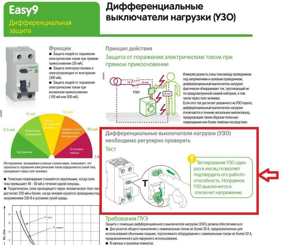 Функции устройства защитного отключения