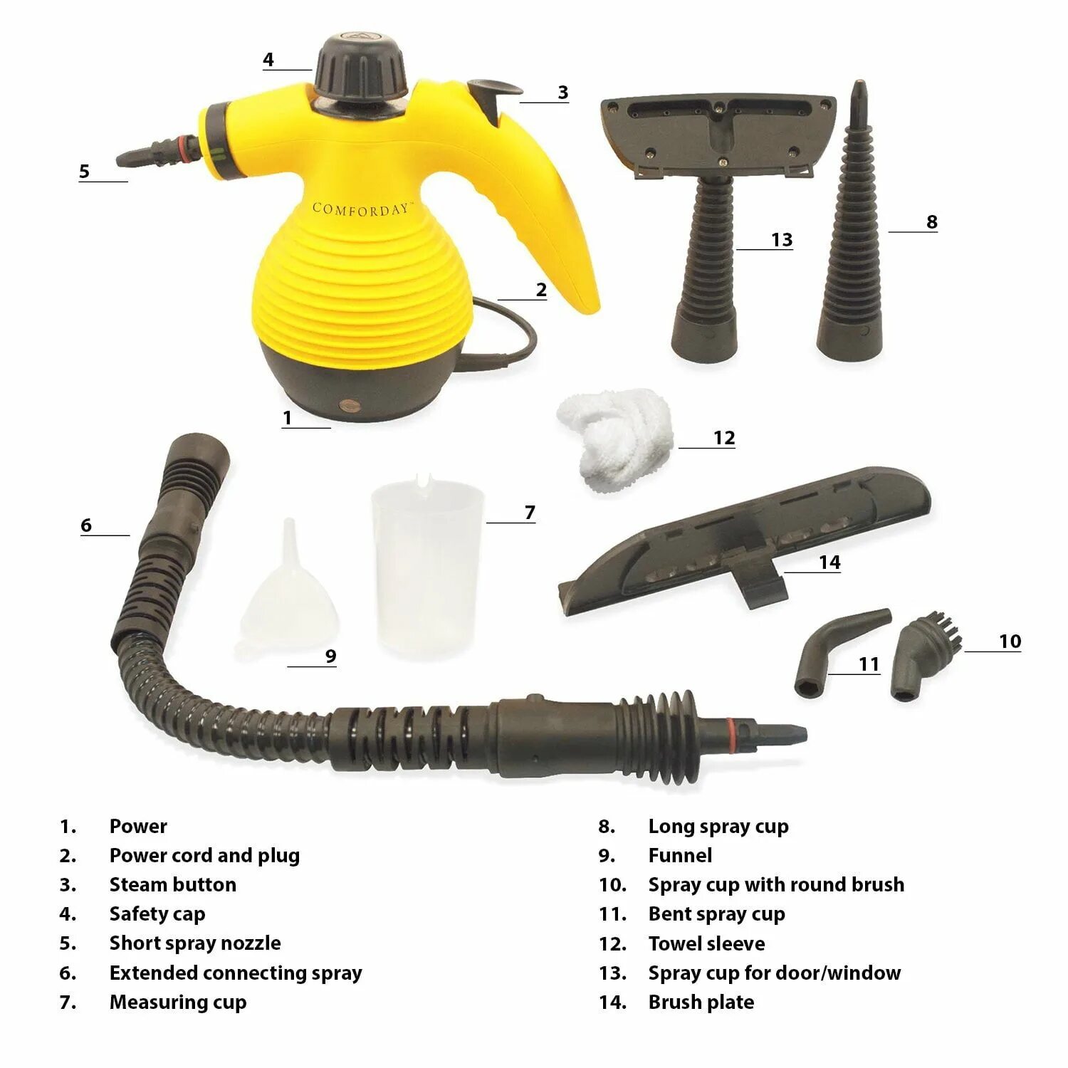 Steam cleaner пароочиститель. Пароочиститель клатроник. Пароочиститель steam cleaner инструкция на русском. Китфорт пароочиститель инструкция. Steam cleaner пароочиститель.