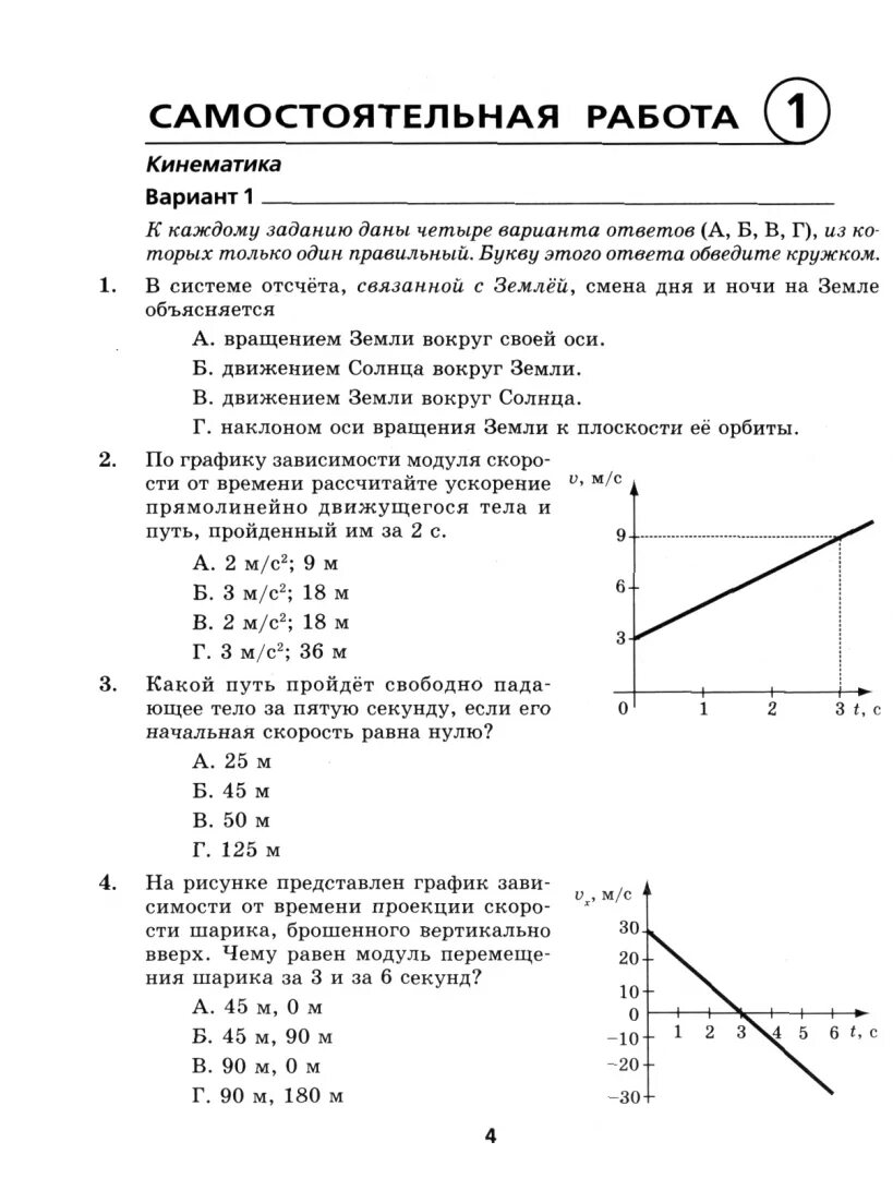 Физика 10 класс номер 10 5. Контрольная по физике 10 класс молекулярная физика вариант 2. Книжка по физике 10 класс с самостоятельными работами. Сборник самостоятельных и контрольных работ по физике 10 класс. Кр по физике 9 класс динамика.