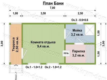 Проект 7 3