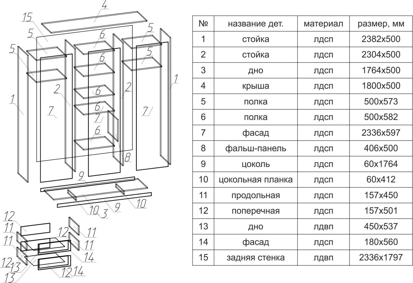Шкаф для материалов размеры. Шкаф распашной 3 х створчатый схема. Схема сборки шкаф купе чертеж. Шкаф купе Фортуна схема сборки. Сборочный чертеж шкафчика.