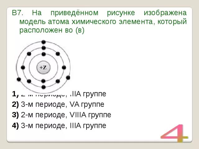 Модель атома 2 периода va группы соответствует схема. Строение атома элемента 6 периода. Модель электронного строения атома некоторого химического элемента. На рисунке изображена модель атома химического элемента z. Атомы 13 группы