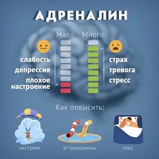 Гормоны влияющие на настроение женщины