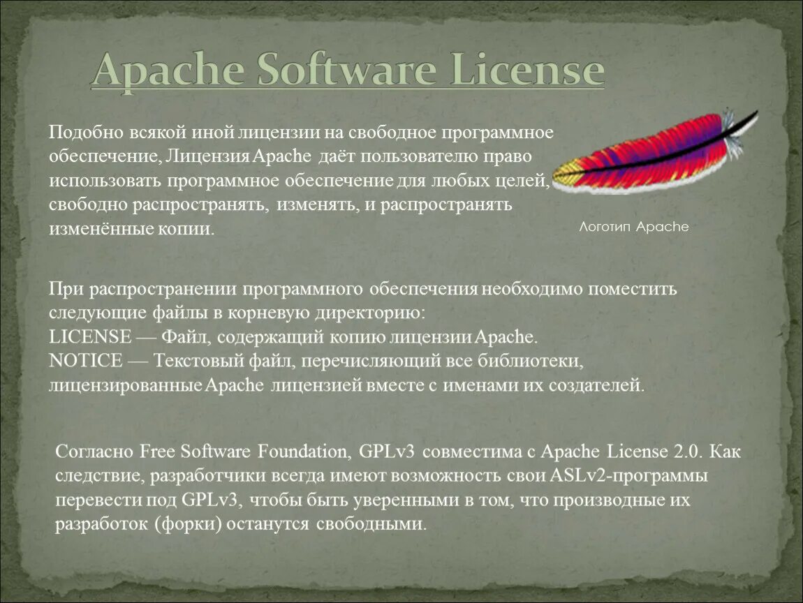 Apache license 2.0. Лицензия Apache. Apache 2.0 лицензия. Apache software Foundation. Апачи лицензия.