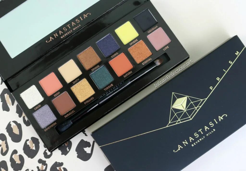 палетки беверли хиллз. палетка теней anastasia beverly hills prism eyeshadow palette. Anastasia beverly hills norvina палетка теней. палетка теней anastasia beverly hills sultry. тени alyssa edwards.