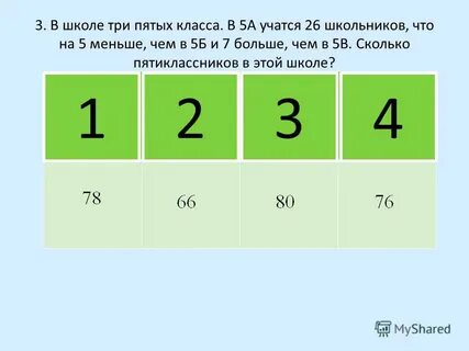 Число тестов в день