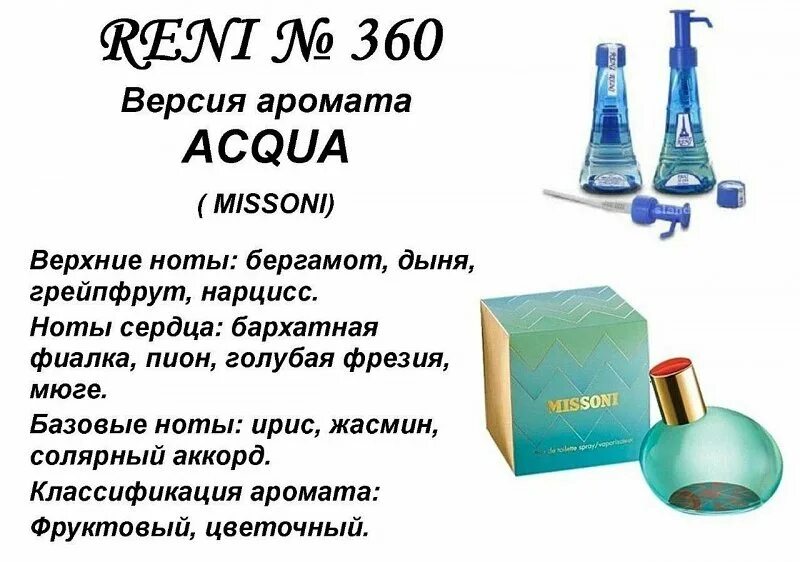 Запахи рени. Рени Парфюм 360. 360 Духи на разлив Рени. Reni 360 аромат направления. Духи Рени аромат 360.