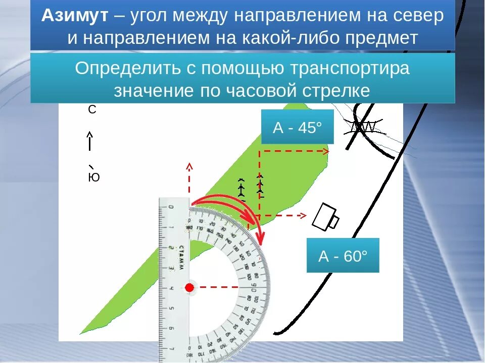 В каком направлении надо двигаться. Как найти Азимут. Азимут на местности. Азимут это в географии. Прямые и обратные азимуты.