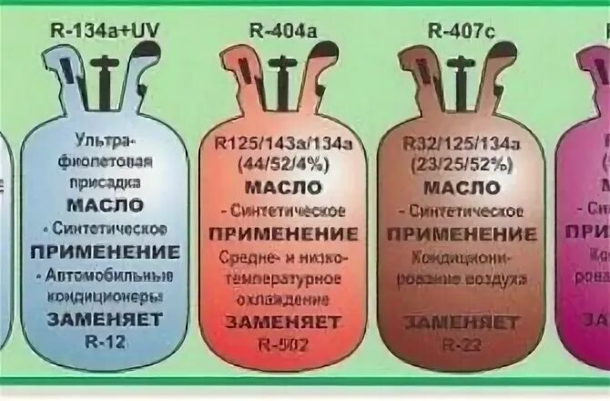 Опасен ли фреон