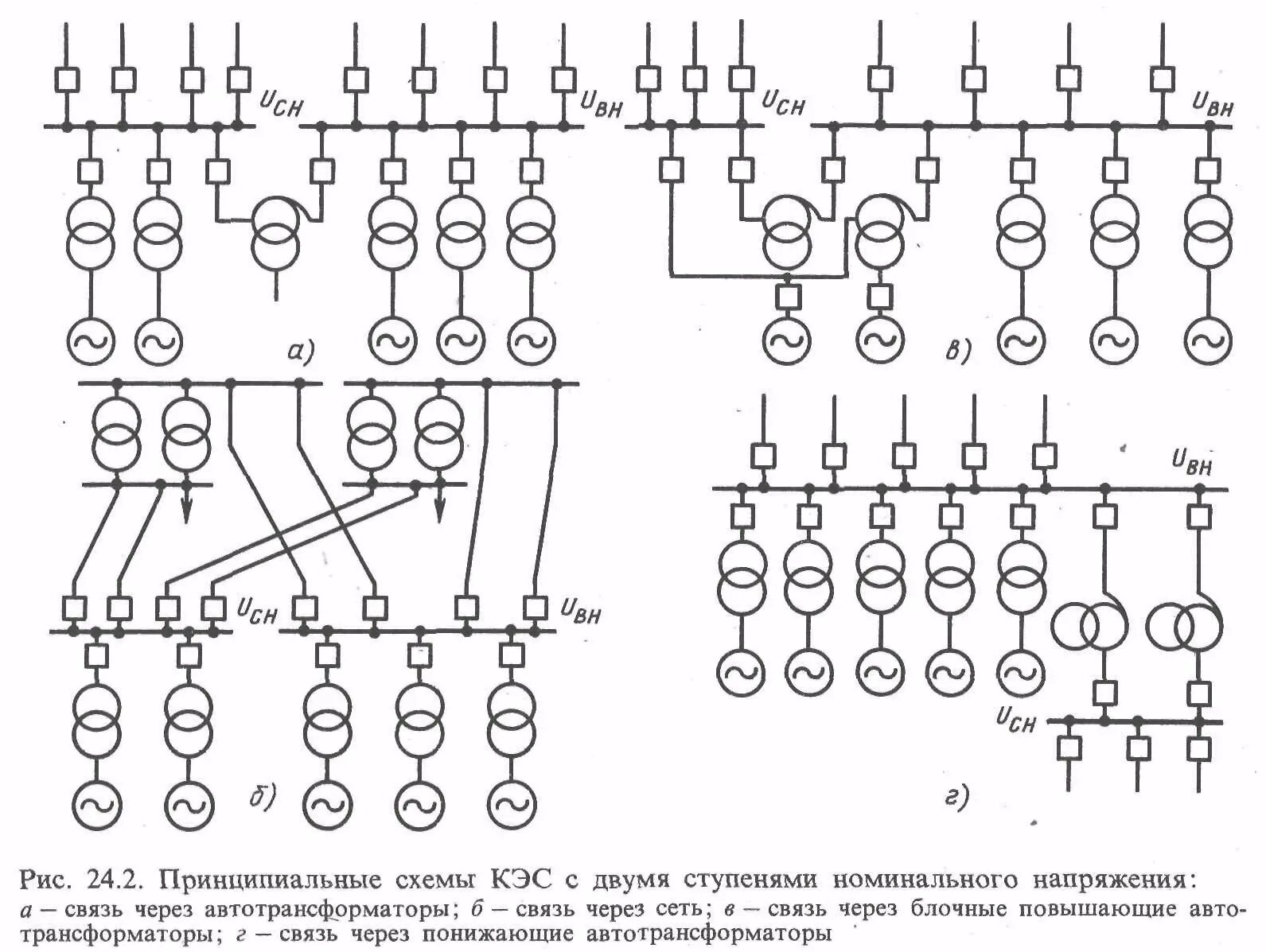 Трансформатор связи