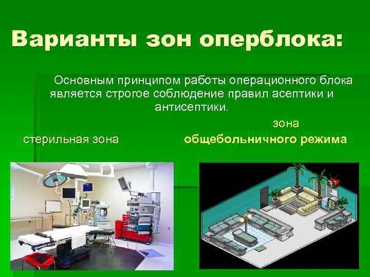 Зоны стерильности в оперблоке. Организация работы операционной. Схема устройства операционного блока. Операционный блок зона стерильности оперблока. Зоны оперблока.