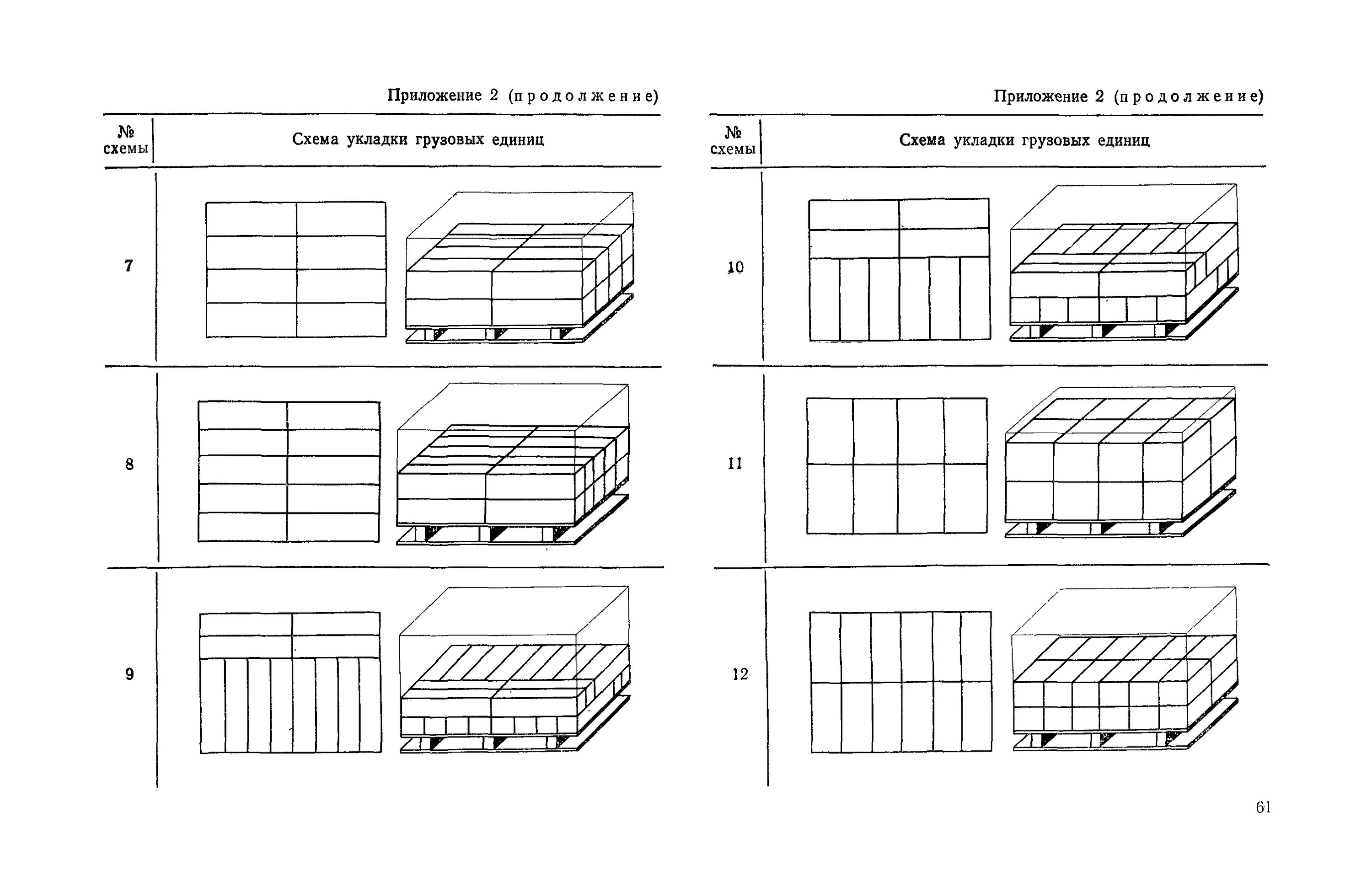 Инструкция паллет. Схема укладки продукции на поддон. Схема укладки коробов на паллете. Схема погрузки 25 кг мешков на паллете. Схема штабелирования паллет.