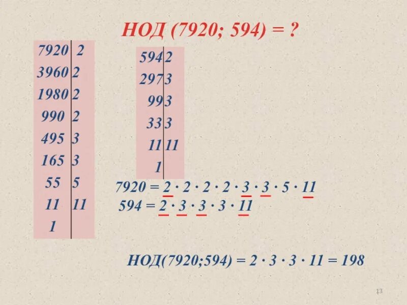 Нод математика 6. Наибольший общий делитель 7920 и 594. НОД 7920. Наибольший общий делитель чисел 7920 и 594. Найдите наибольший общий делитель.