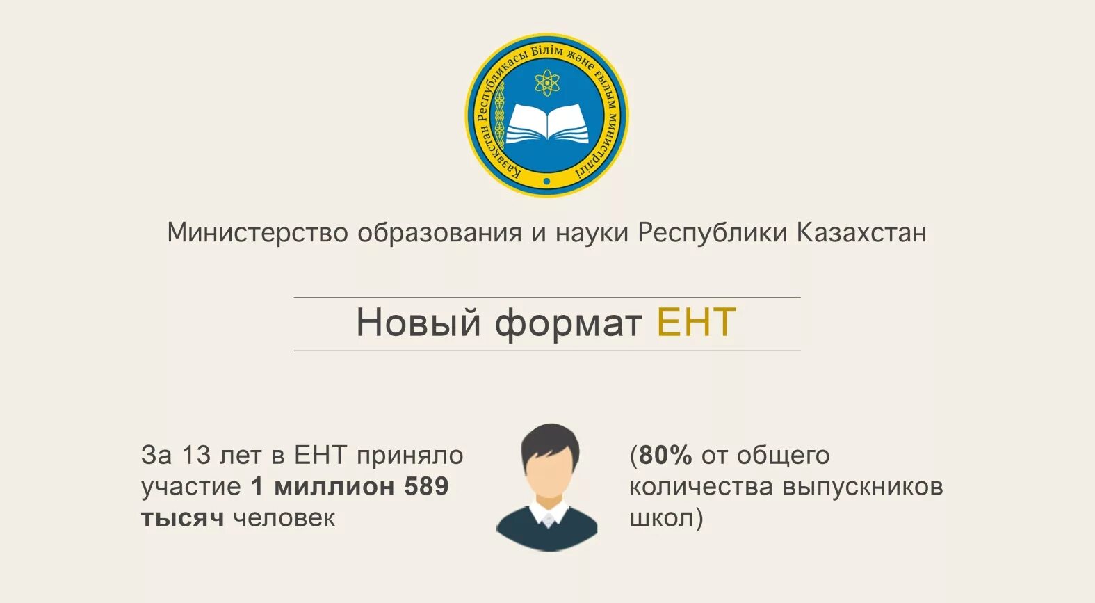 Білім және ғылым туралы. ЕНТ. ЕНТ Казахстан. ЕНТ эмблема. ҰБТ стенд 2021.