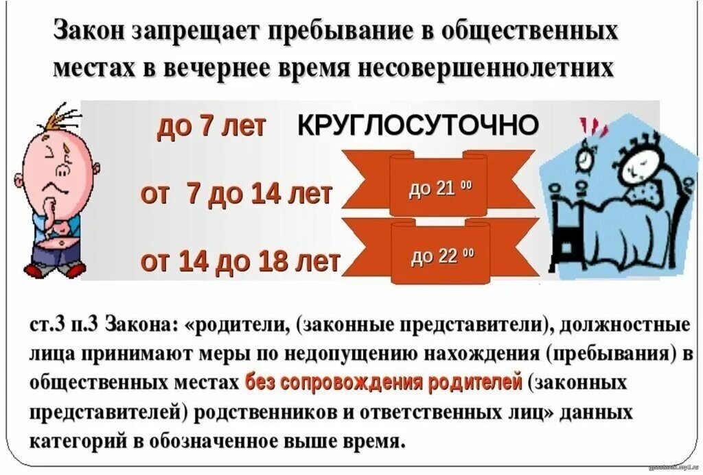 Опекун со скольки лет. Памятка Комендантский час для несовершеннолетних. Закон о времени нахождения несовершеннолетних на улице. Памятка нахождение несовершеннолетних. Нахождение детей на улице в вечернее время закон.