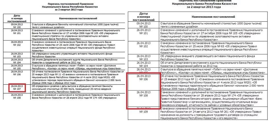 Постановления правления национального банка республики казахстан. 1пб отчет Нацбанка РК по валютным операциям. Отчет 1 ПБ Нацбанк как заполнять. Отчет в Нацбанк.