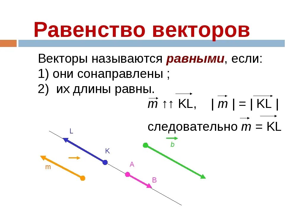 Векторы 10 класс геометрия презентация. Понятие вектора равенство векторов. Понятие вектора равенство векторов 9 класс Атанасян. Понятие вектора 9 класс Атанасян. Векторы 9 класс.