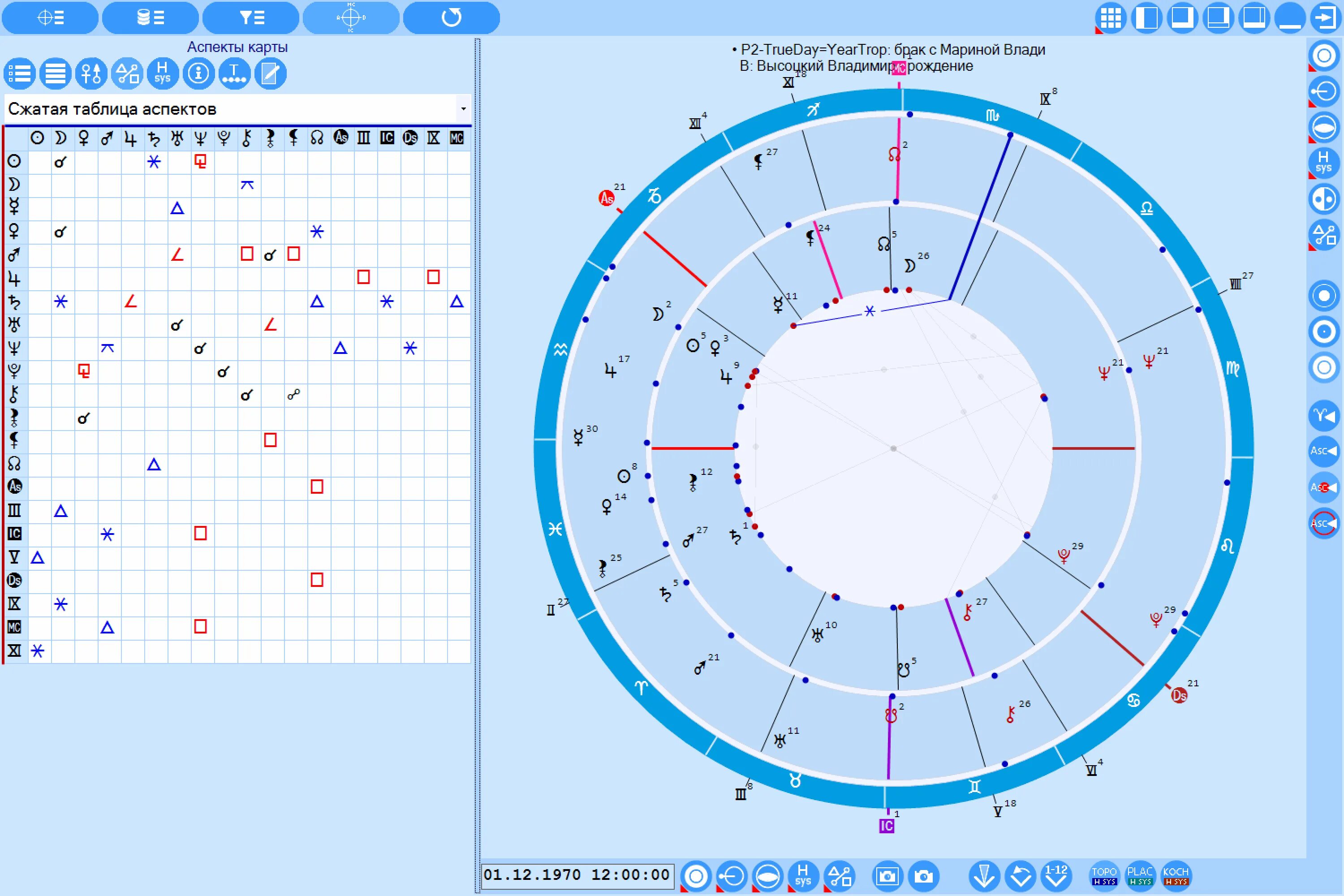 Расписание тв. Астрологические инструменты. Карта звездного неба. Соотношение звезд fix. Программа для астрологии.