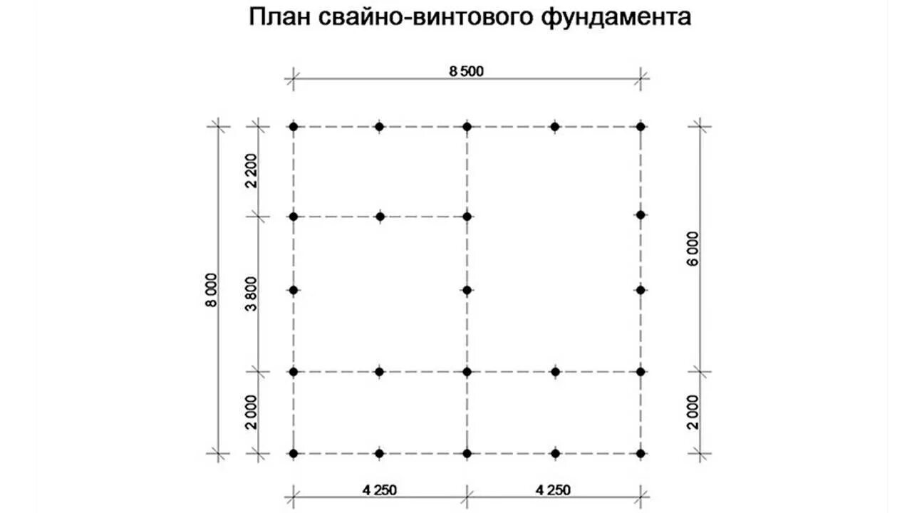 Сколько свай фундамент