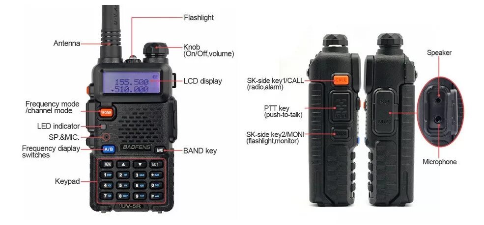 частоты рации баофенг uv-82. рация dual band fm transceiver. Baofeng uv-5r частотный режим. частотный режим баофенг. Baofeng uv-5re.