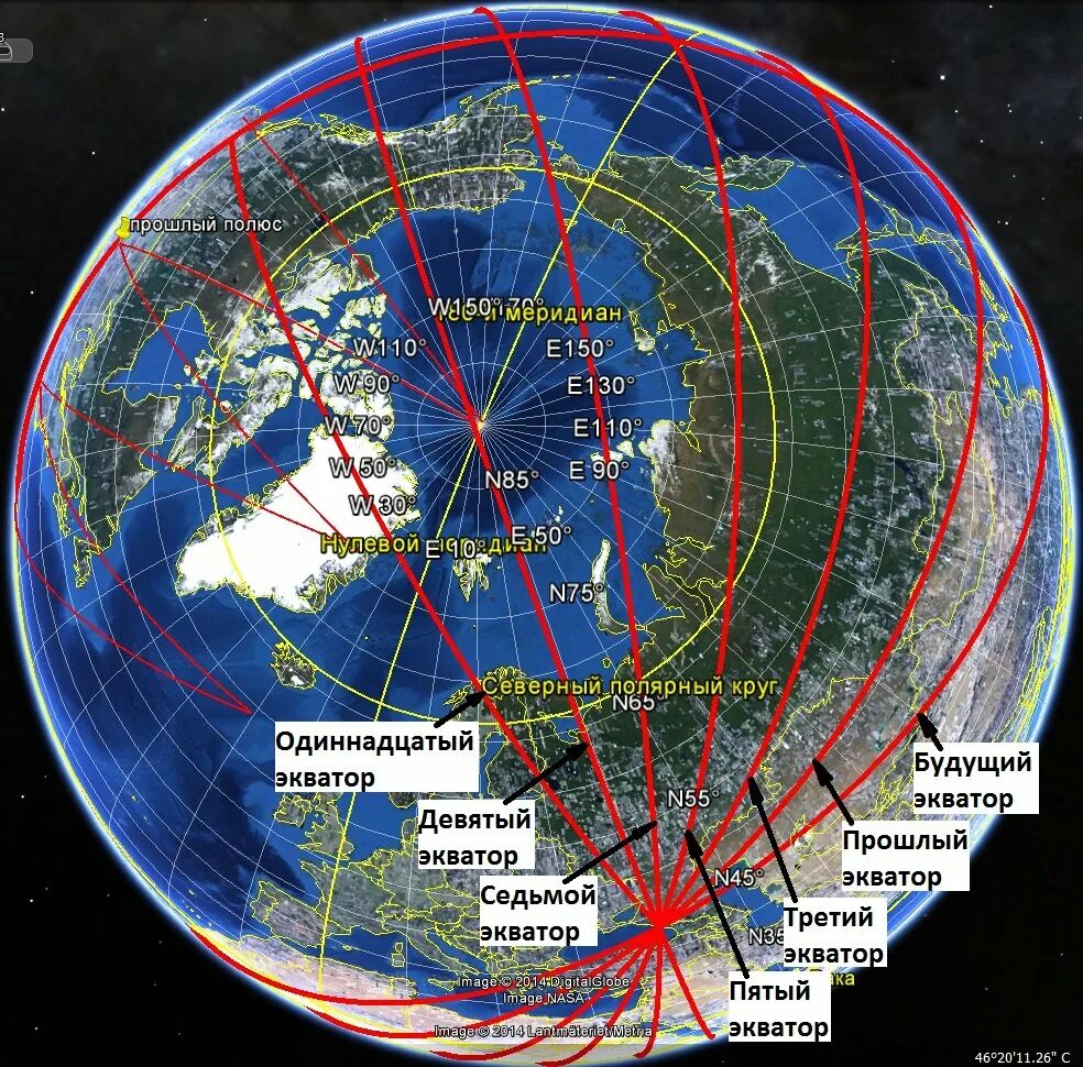 Экватор на смене. Экватор и полюса. Карта смещения полюсов. Карта смещения полюсов земли. Смещение полюсов земли.