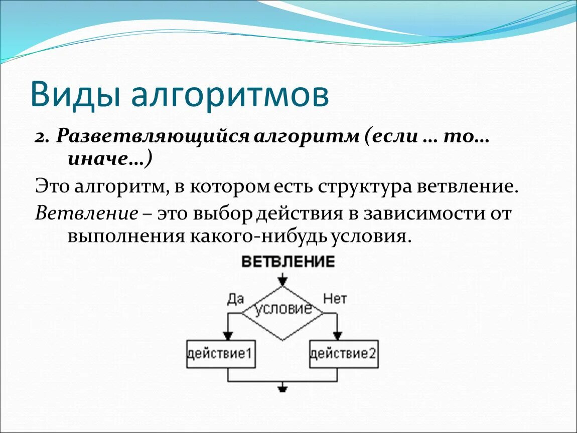 Алгоритм. Разветвляющий алгоритм формы алгоритма. 2. Разветвляющийся алгоритм. Виды схем алгоритмов. Алгоритмы и способы их описания.