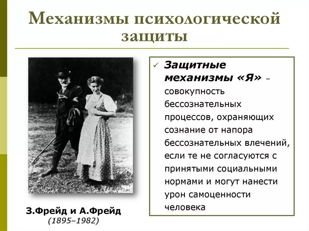 Защиты по фрейду. Защиты по фрейду. Защитные механизмы по фрейду. Защитные механизмы фрейд. Механизмы психологической защиты по фрейду.