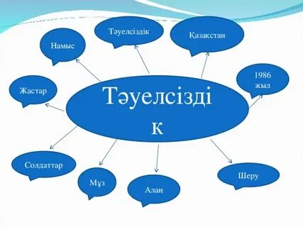 Толық метражды мағыналы порно