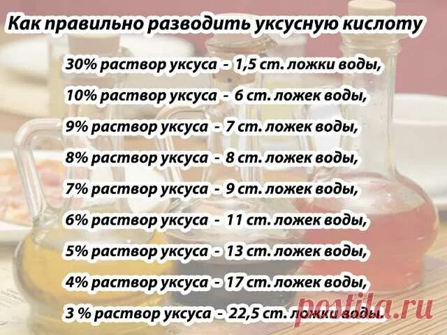 1 Чайная ложка уксусной эссенции. Уксус проценты. Соотношение уксусной эссенции. Уксус столовый 70. Сколько мл в столовой уксуса 9