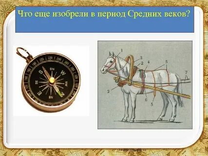 Что изобрел в 1 веке