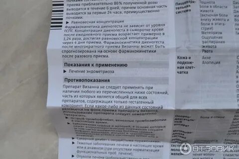 Визанне побочные эффекты
