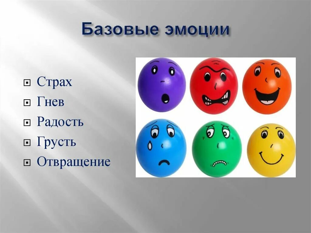 Основные эмоции. Базовые эмоции. Основные базовые эмоции. 5 Базовых эмоций.