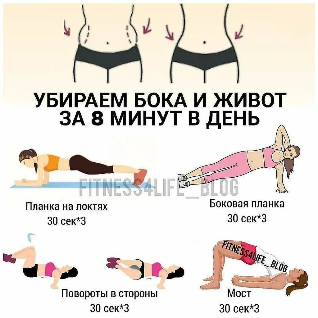 Похудеть в боках женщине