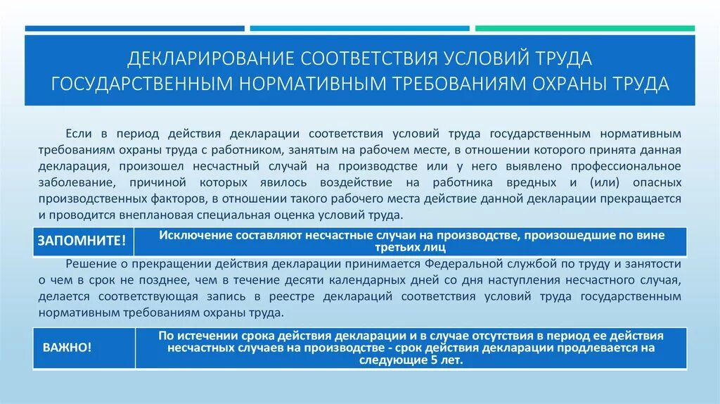 Декларирование соответствия. Декларирование соответствия условий труда. Декларация охрана труда. Декларация соответствия условий.