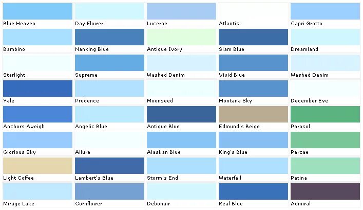 Ba blue перевод