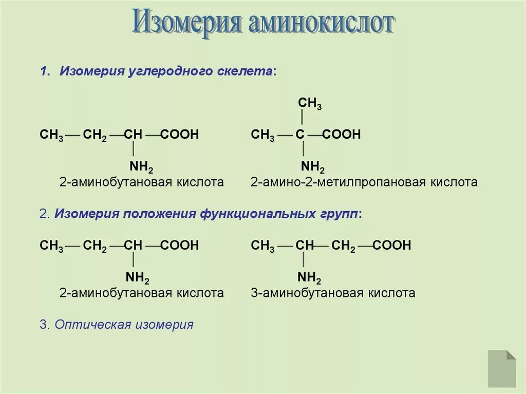 Формула аминобутановой кислоты. Амины. Изомерия. Номенклатура Аминов.. Изомерия положения аминогруппы аминокислот. Изомерия углеродного радикала. Изомерия углеродного скелета аминокислот.