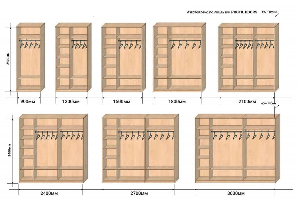 Сколько шкафов продали за день. Ширина плательного шкафа стандарт. Шкаф купе Размеры стандарт. Шкаф шириной 3300мм схема монтажа. Стандартные Размеры дверей шкафа купе.