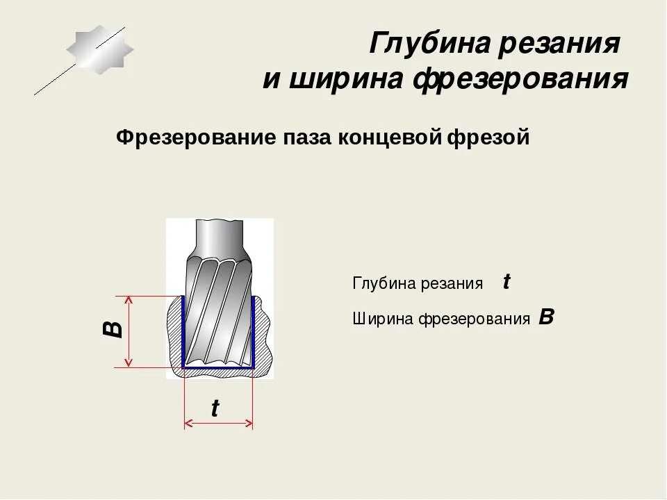 И глубиной 2 3 мм