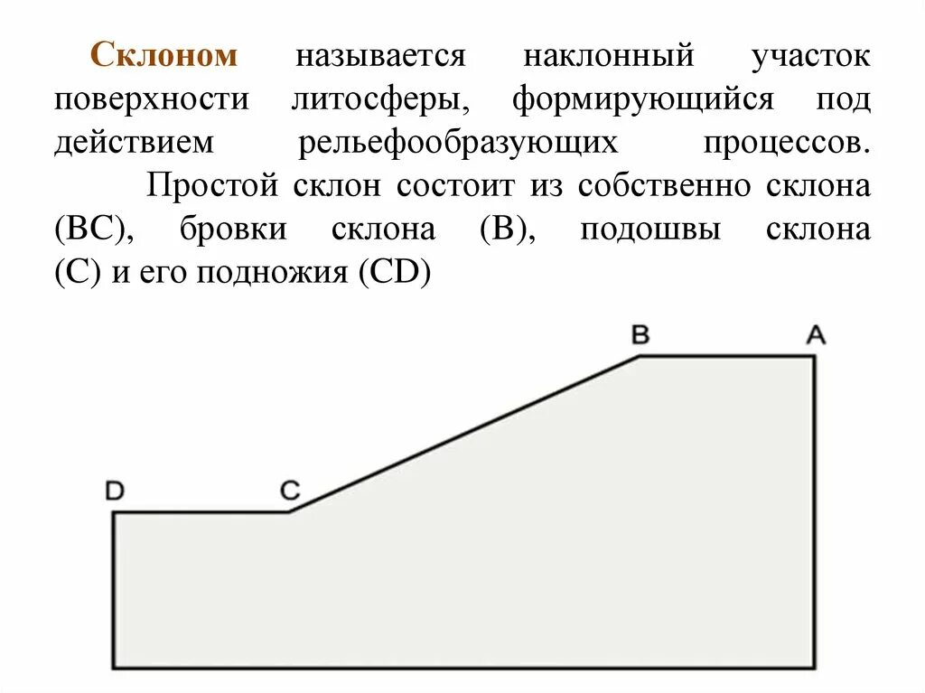 Как называют склон. Пологий участок на графике. склоновые процессы схема. как называется наклонный участок пути. склон как называется.