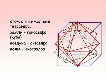 Куб воздуха
