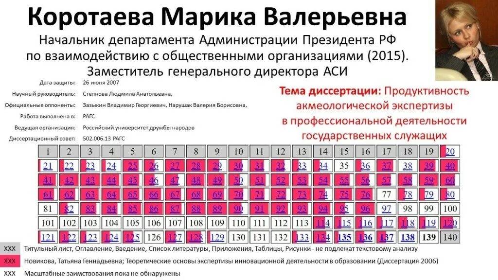 марикой коротаевой. марикой коротаевой. марикой коротаевой. марикой коротаевой. марикой коротаевой.