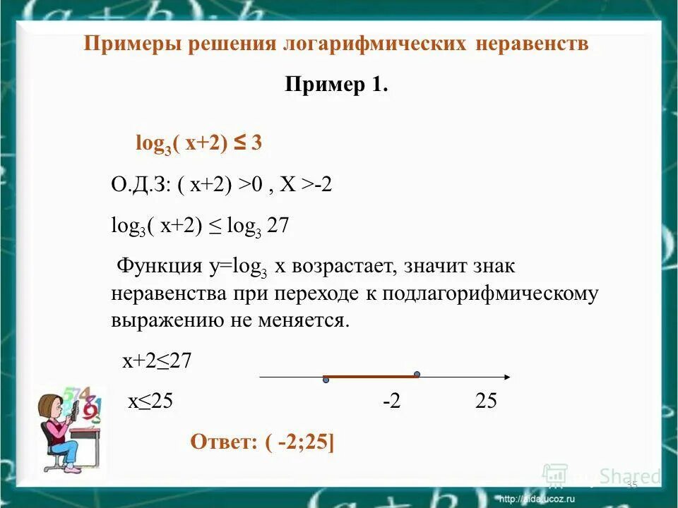 Решить неравенство log3