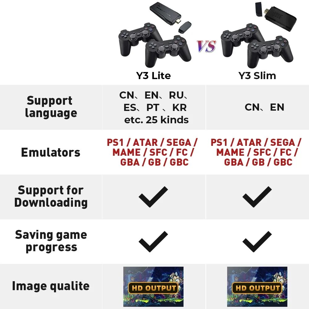 Game stick y3 lite. Консоль y3 Lite. Data Frog y3 Lite. Game Stick Lite (data Frog y3 Max).