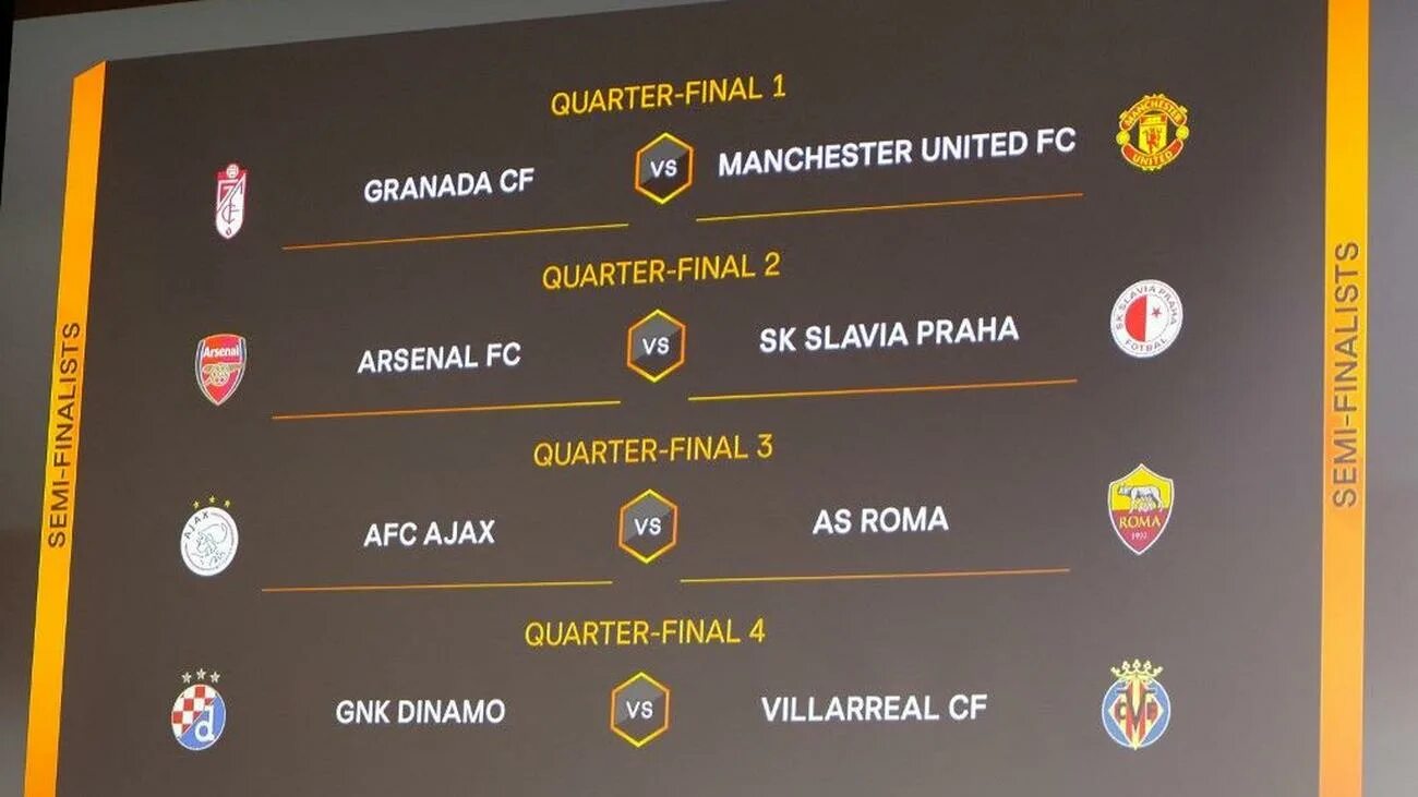 мелбет 1 лига турнирная таблица. лига 1 таблица. фнл турнирная таблица. фнл турнирная таблица 2021. фнл турнирная таблица.