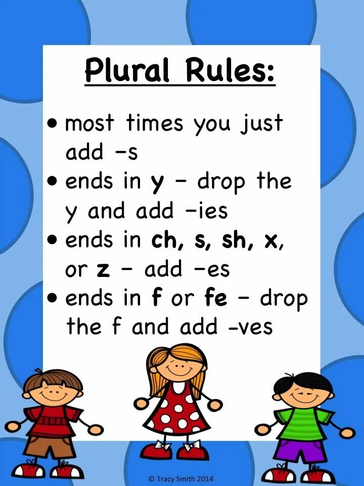 Child rules. Plurals. Plural Nouns Rules. Plural Nouns for Kids правило. Plurals для детей.
