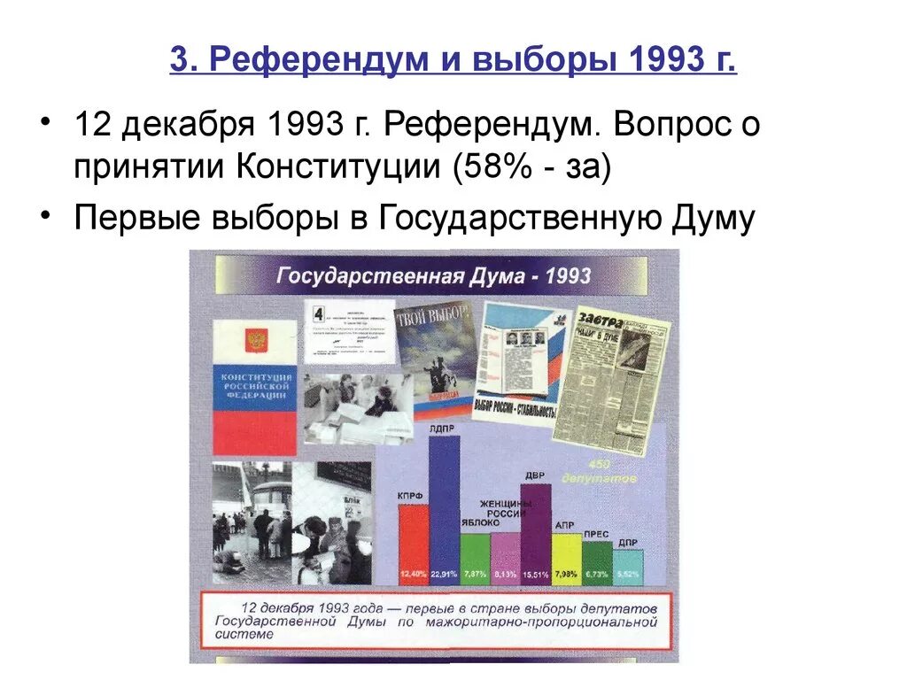 Референдум принятия конституции рф. Референдум 12 декабря 1993. Выборы в государственную Думу 1993. Выборы в первую государственную Думу 1990. Выборы в государственную Думу декабрь 1993г.